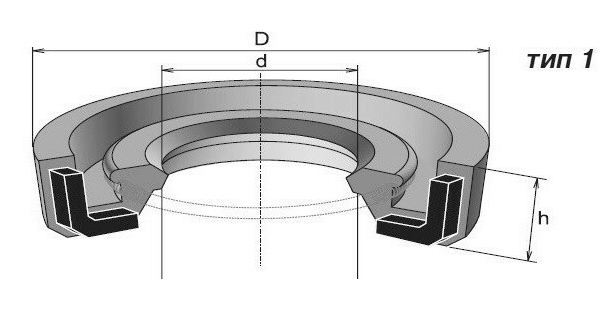 Манжета 1.2-7.5х19-1 ГОСТ 8752-79